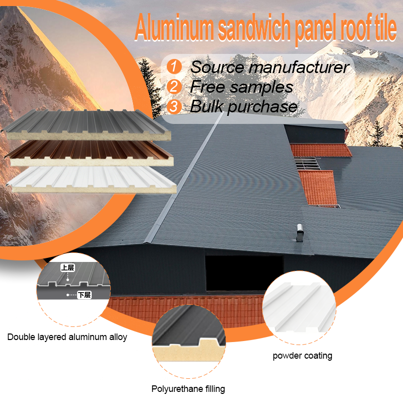 Aluminium Products